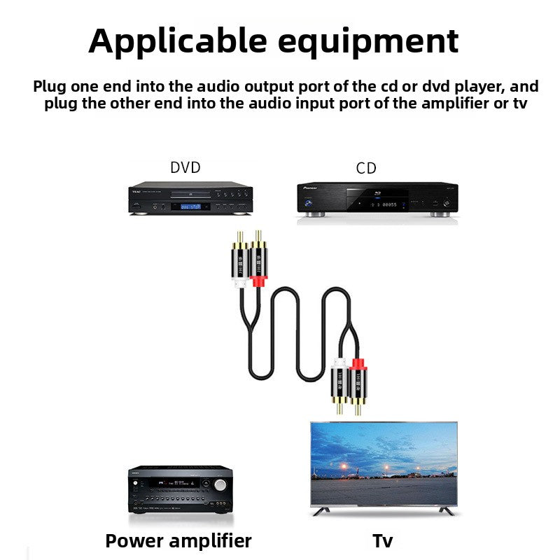 2-to-2 Dual Lotus Head Audio Cable