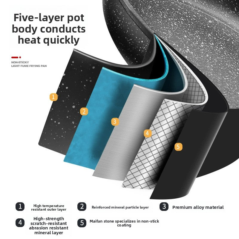 Flat-bottomed pancake pan for home use